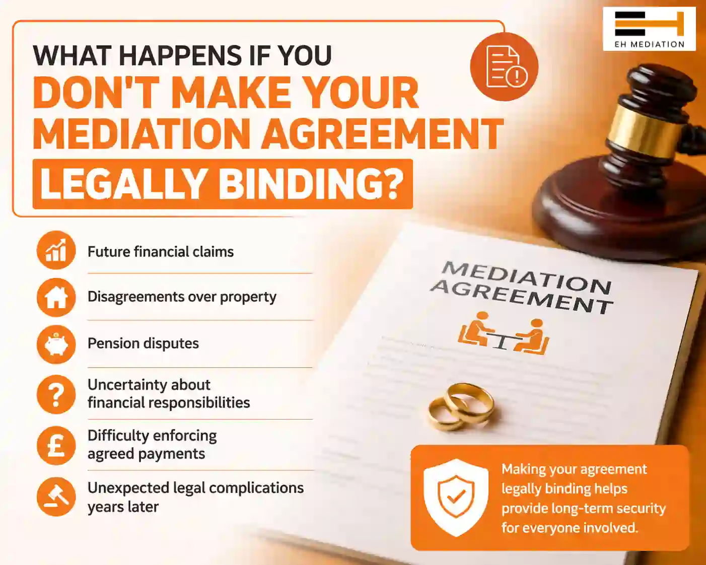 What Happens If You Don't Make Your Mediation Agreement Legally Binding Heanor?